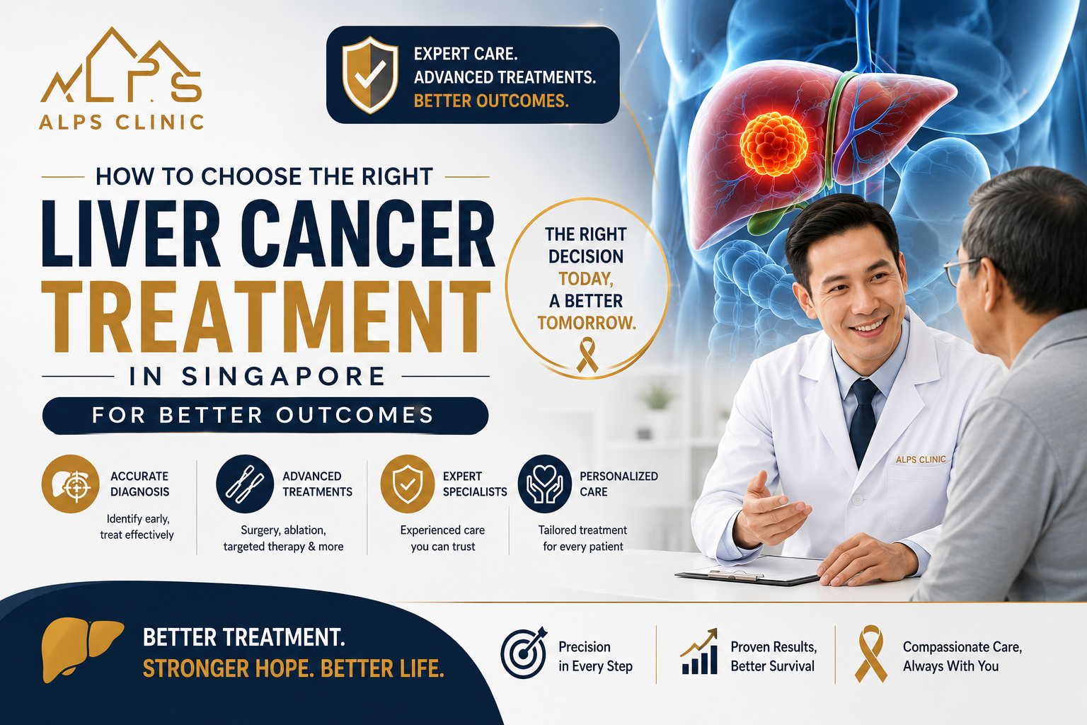 liver cancer treatment in singapore