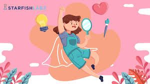 4. แบบวัดความรู้สึกมีคุณค่าในตนเอง