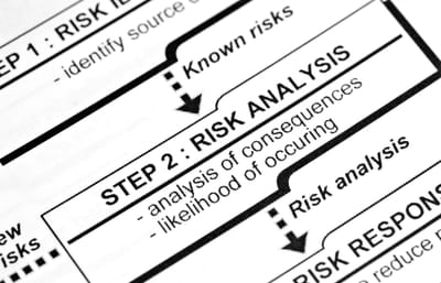 How to Complete a Point-of-Work Risk Assessment (Free Template Included)