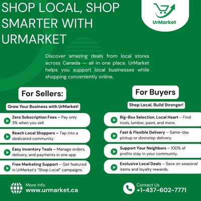 Sell Products Online with UrMarket