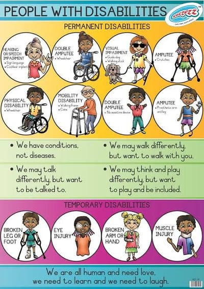 The Wall of Silence: Why is Neurodiversity still the "Invisible" Subject? 🧠🚫We’ve got posters for the Water Cycle and the Alphabet, but nothing to explain why "Daniel" won't pick up a snotty tissue. If the curriculum won't do it, I will. Andrea Grant