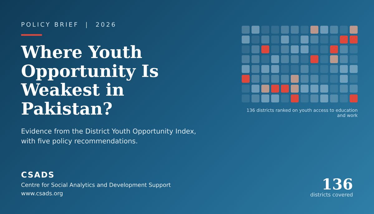 Where Youth Opportunity Is Weakest in Pakistan?