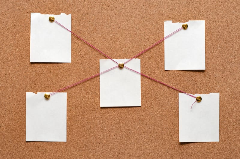 Evidence Synthesis and Strategic Advisory