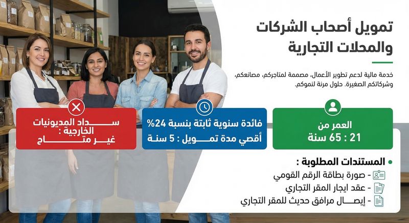 تمويل أصحاب الشركات والمحلات التجارية