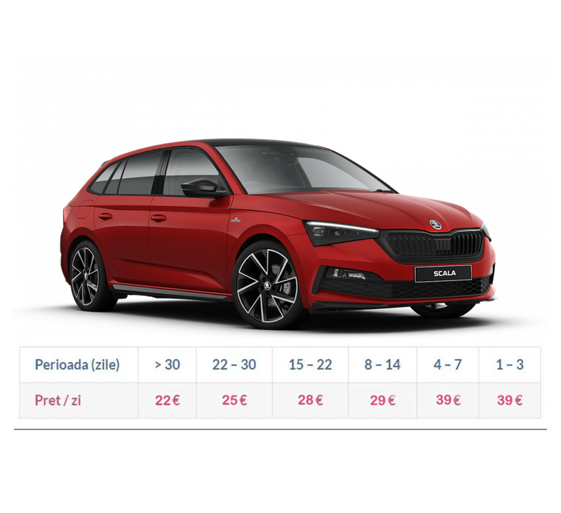 Skoda SCALA MONTE CARLO 2021