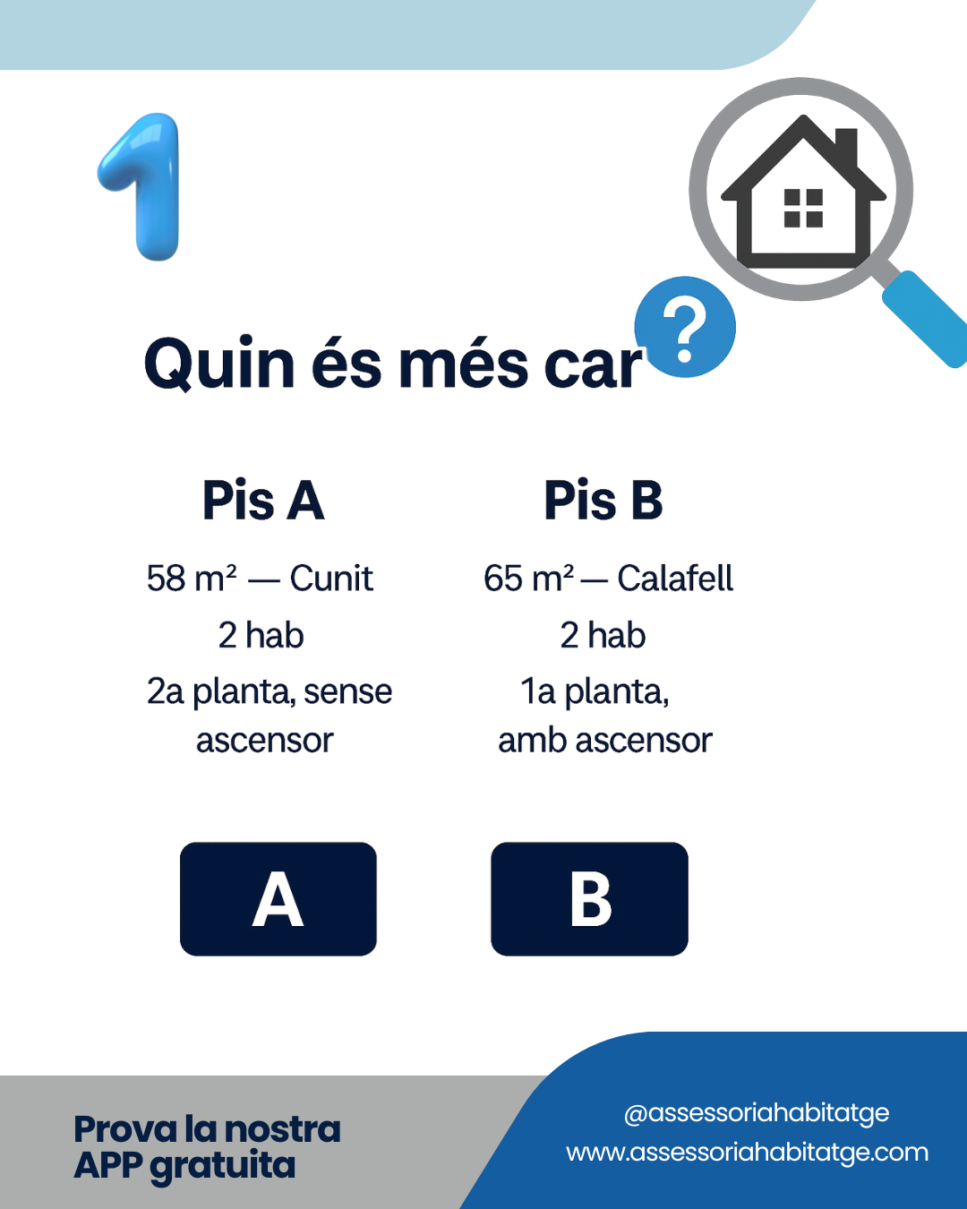 Comparació de preus entre pis de Cunit i pis de Calafell amb característiques diferents