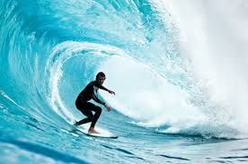 ALL YOU NEED TO KNOW ABOUT  WATER SPORTS