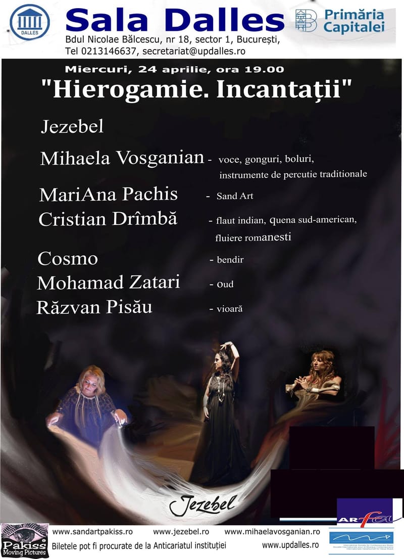 Acting - dezvoltare profesională prin actorie, arta spectacolului