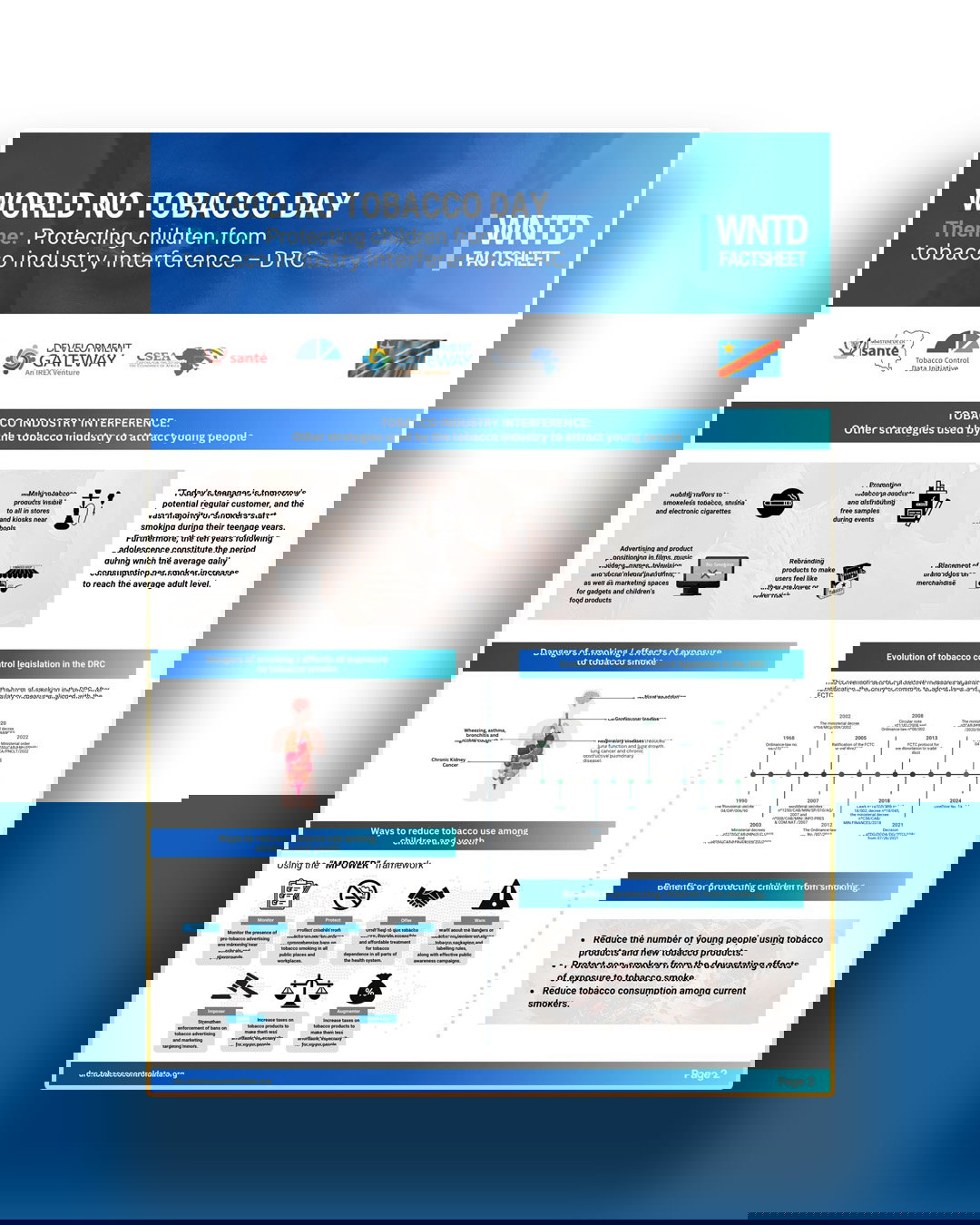 World no tobacco day - DRC