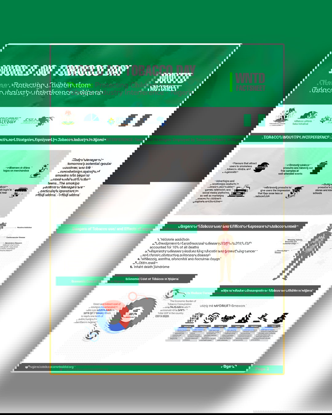 World no tobacco day - Nigeria