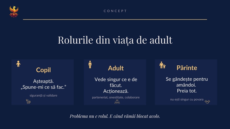 Ești partenerul sau ești copilul ei — 3 semne pe care nu le observi