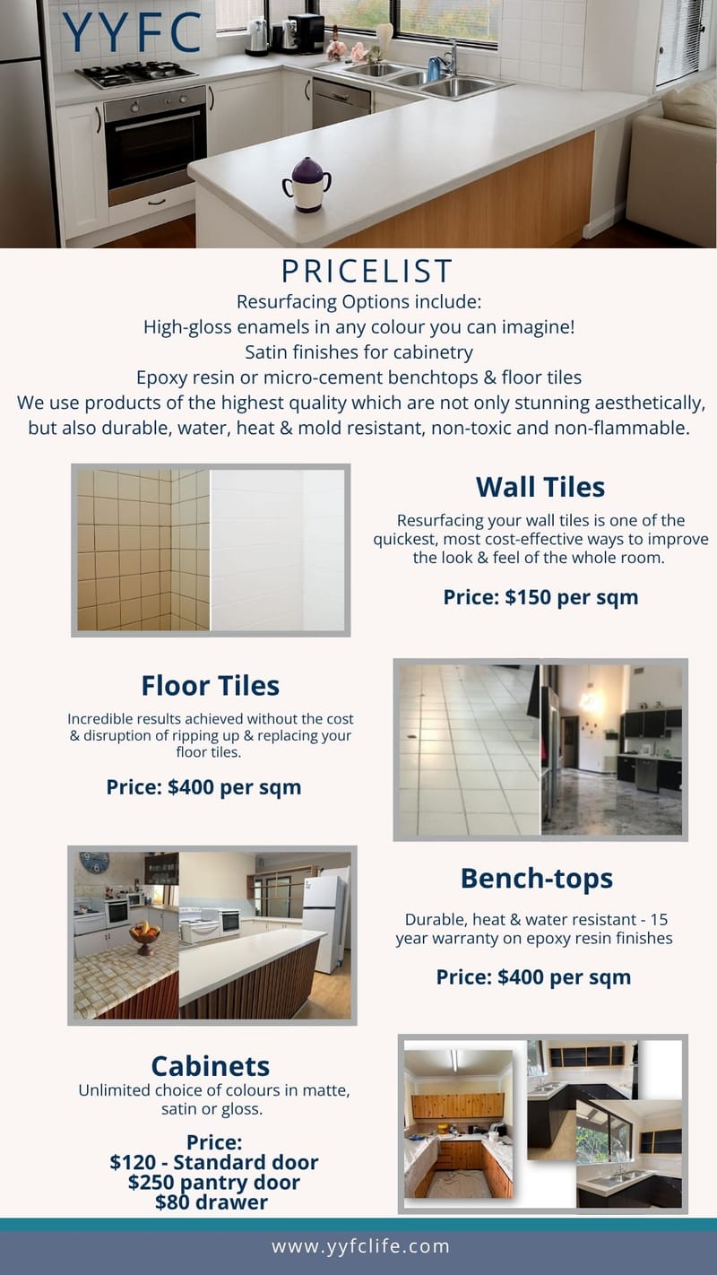 Price List