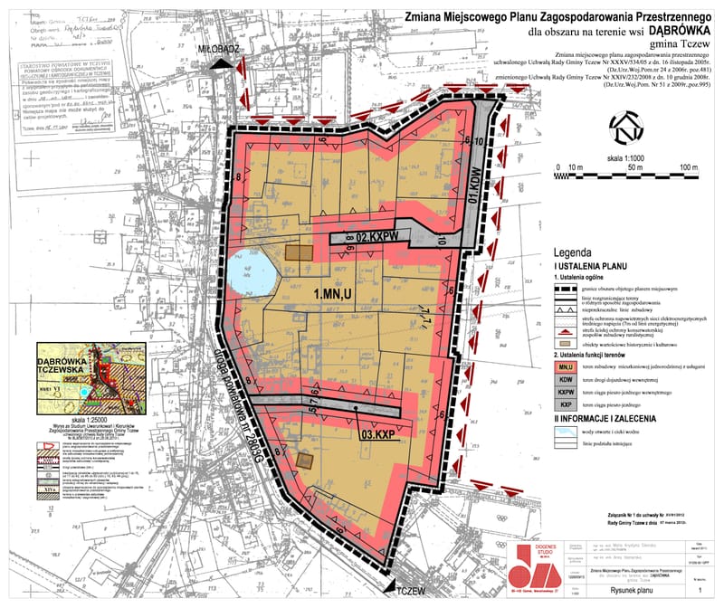 Czym różni się miejscowy plan zagospodarowania przestrzennego od decyzji o warunkach zabudowy?