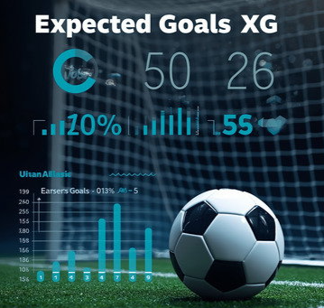 Understanding Expected Goals (xG): One of Football's Most Important Metrics