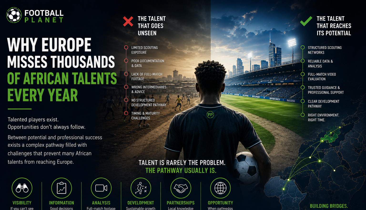 Why Europe Misses Out on Thousands of African Talents Every Year