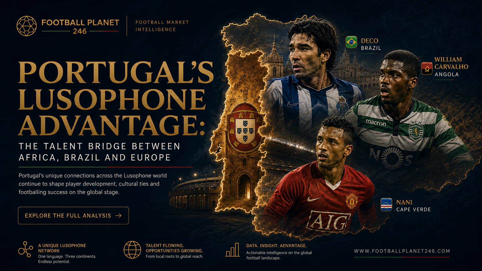 Portugal’s Lusophone Advantage: The Talent Bridge Between Africa, Brazil and Europe