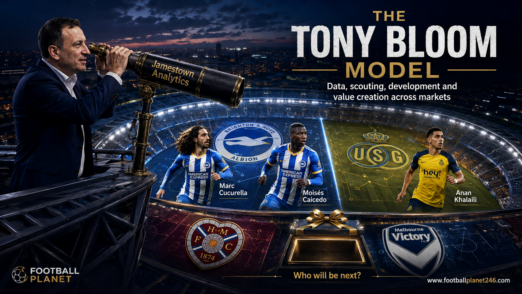 The Tony Bloom Football Model: From Brighton and Union SG to Hearts and Melbourne Victory