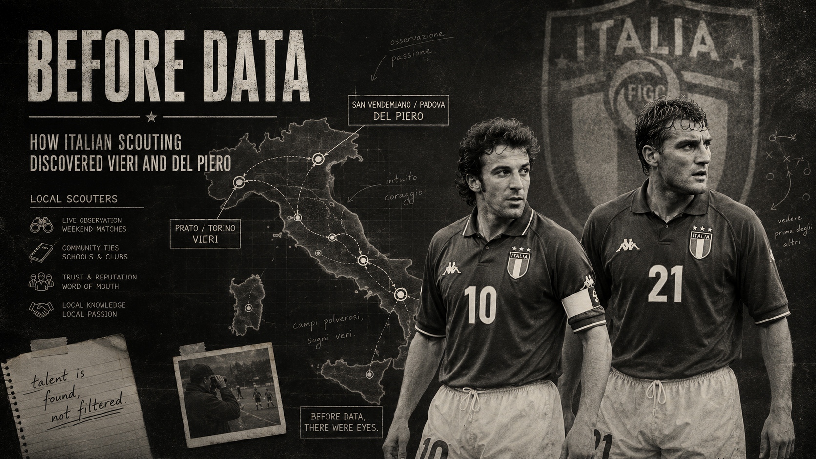 Before Data: How Italian Scouting Discovered Vieri and Del Piero