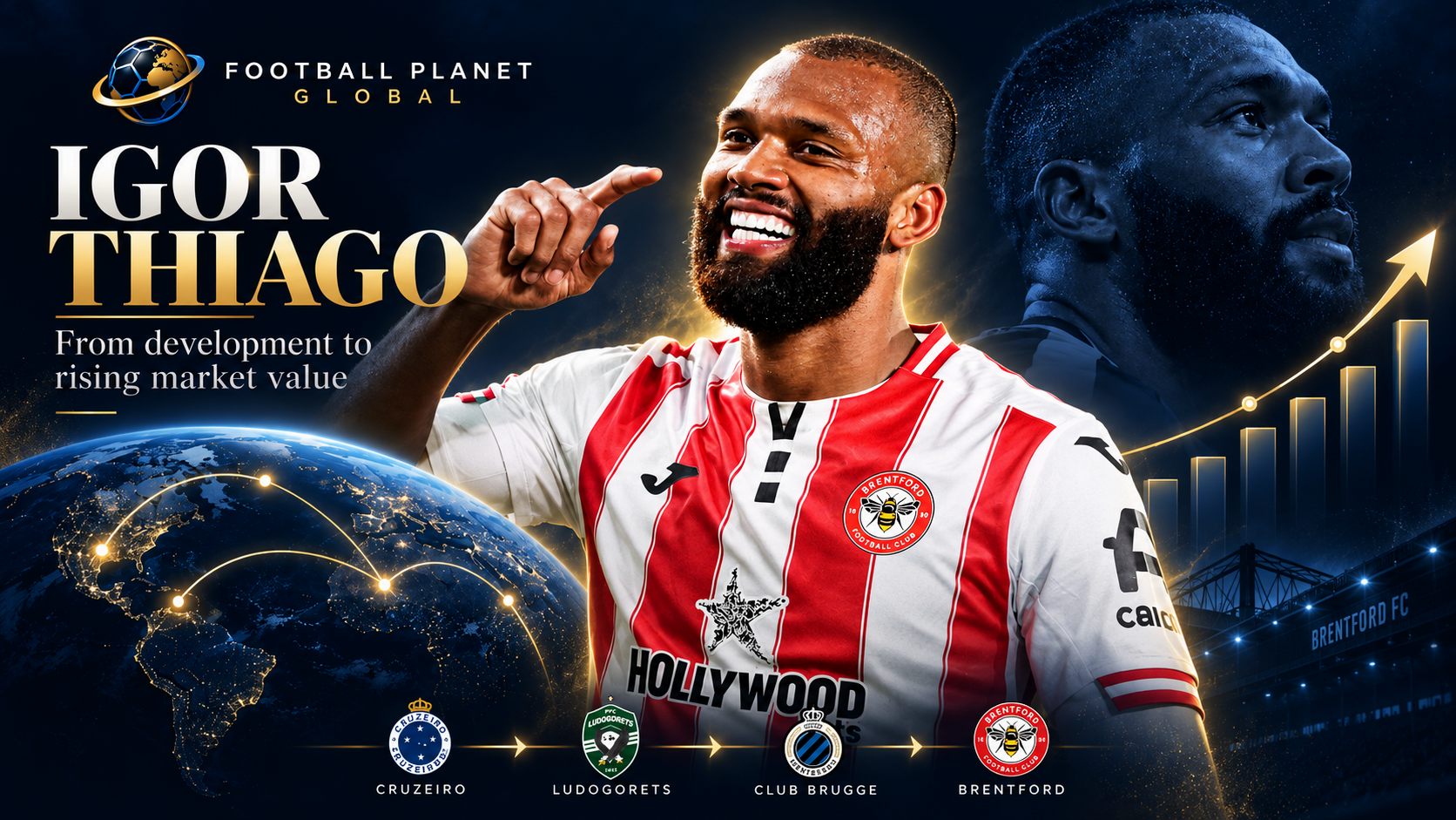How Igor Thiago Turned Development Into Market Value
