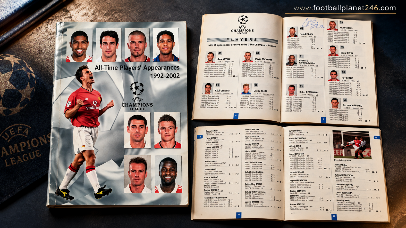 Before Dashboards and AI: When Football Data Fit in a Small Book