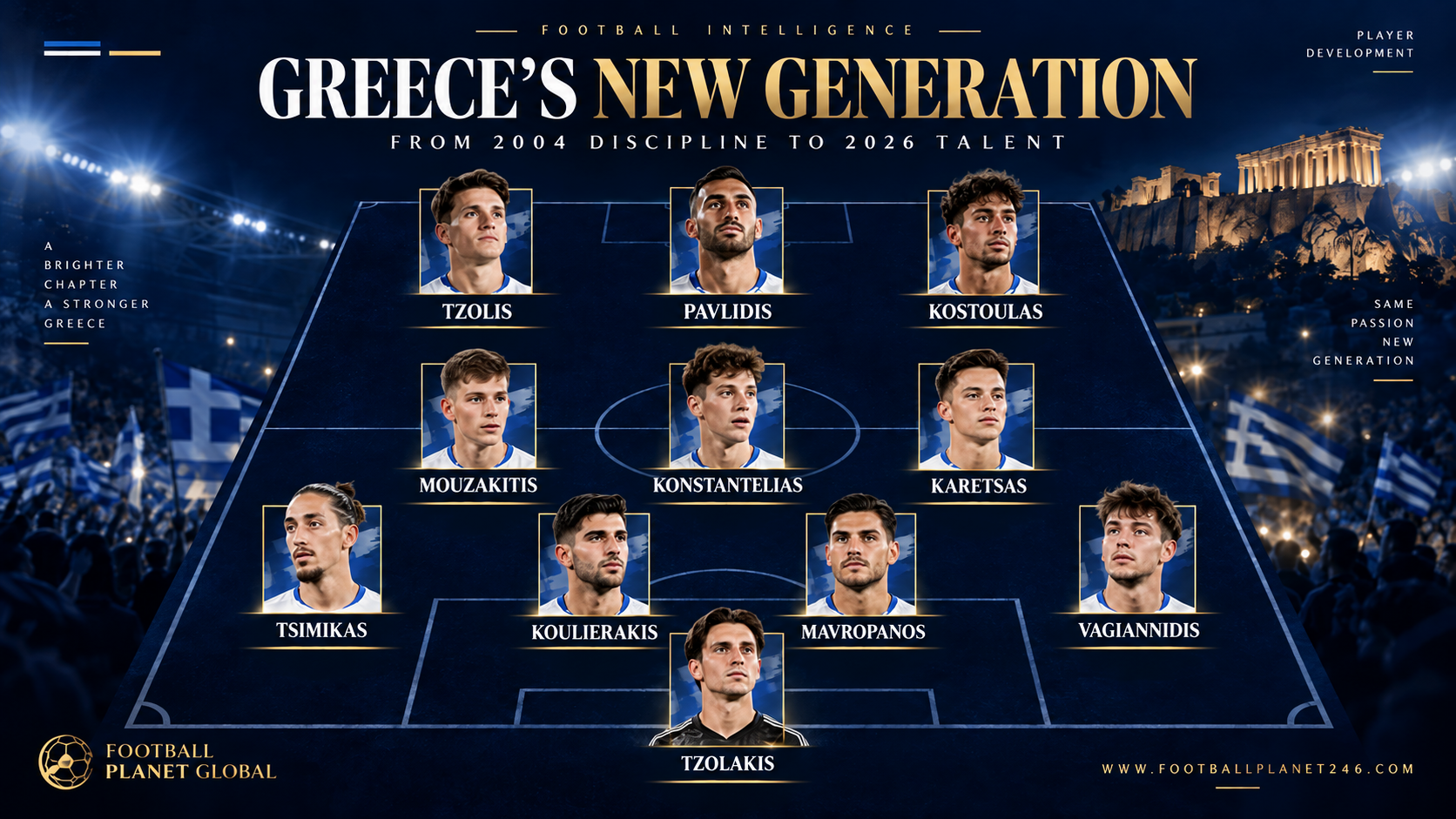From 2004 Discipline to 2026 Talent: Greece’s New Football Generation