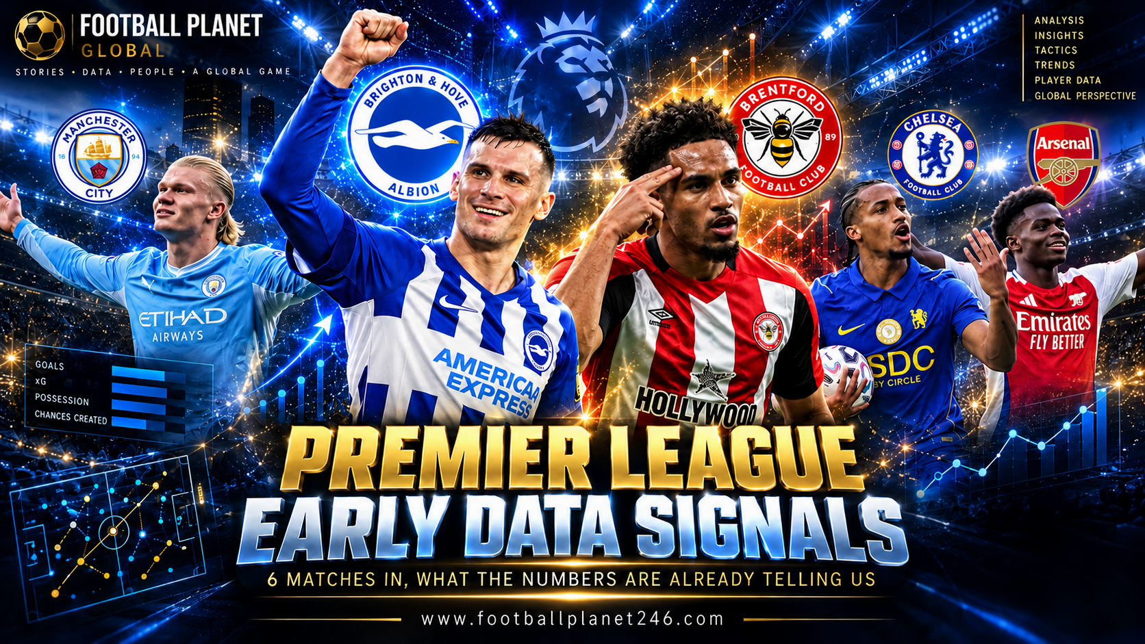 Five Premier League Data Signals Worth Watching