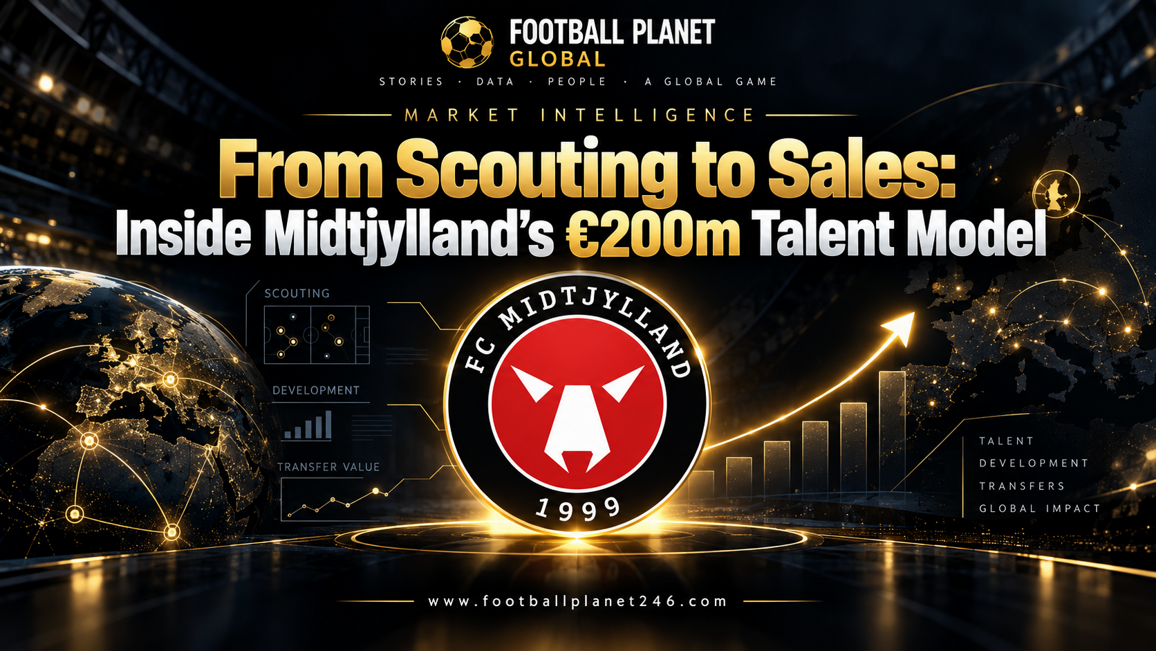 From Scouting to Sales: Inside Midtjylland’s €200m Talent Model