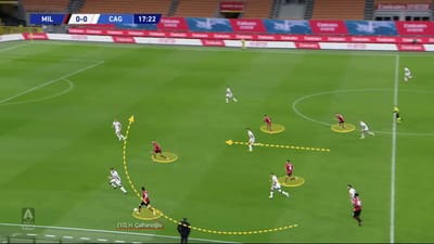 What is Technical Scouting?