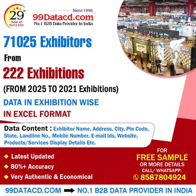 Instant Download Exhibitor List: Why Fast Access Matters for Marketing