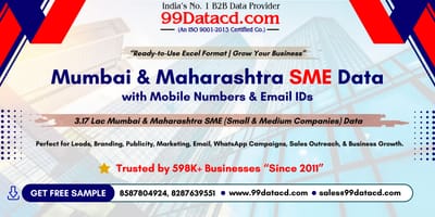 Mumbai Small and Medium Enterprises Data with Mobile Number
