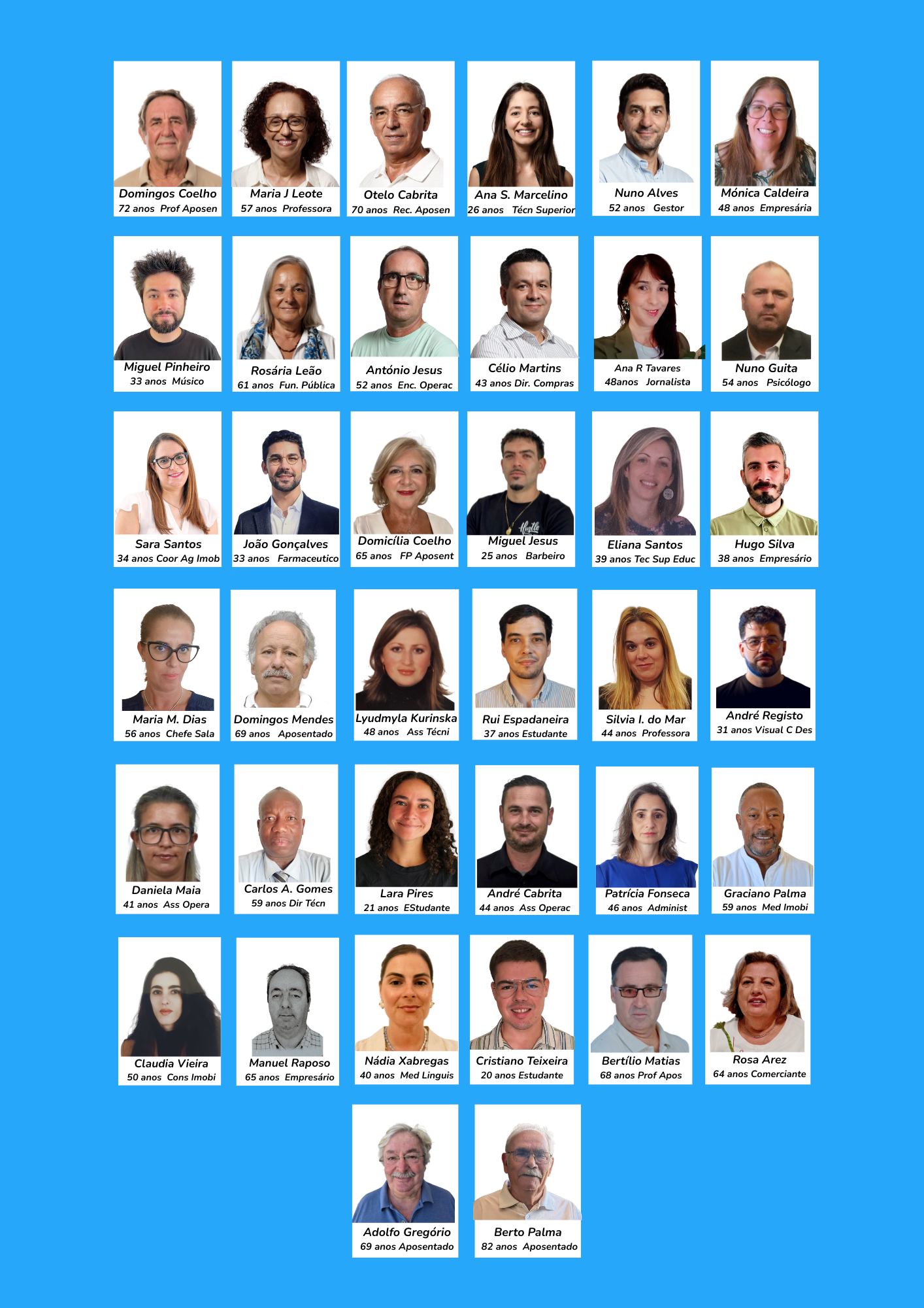 Candidatos à Assembleia M. Albufeira