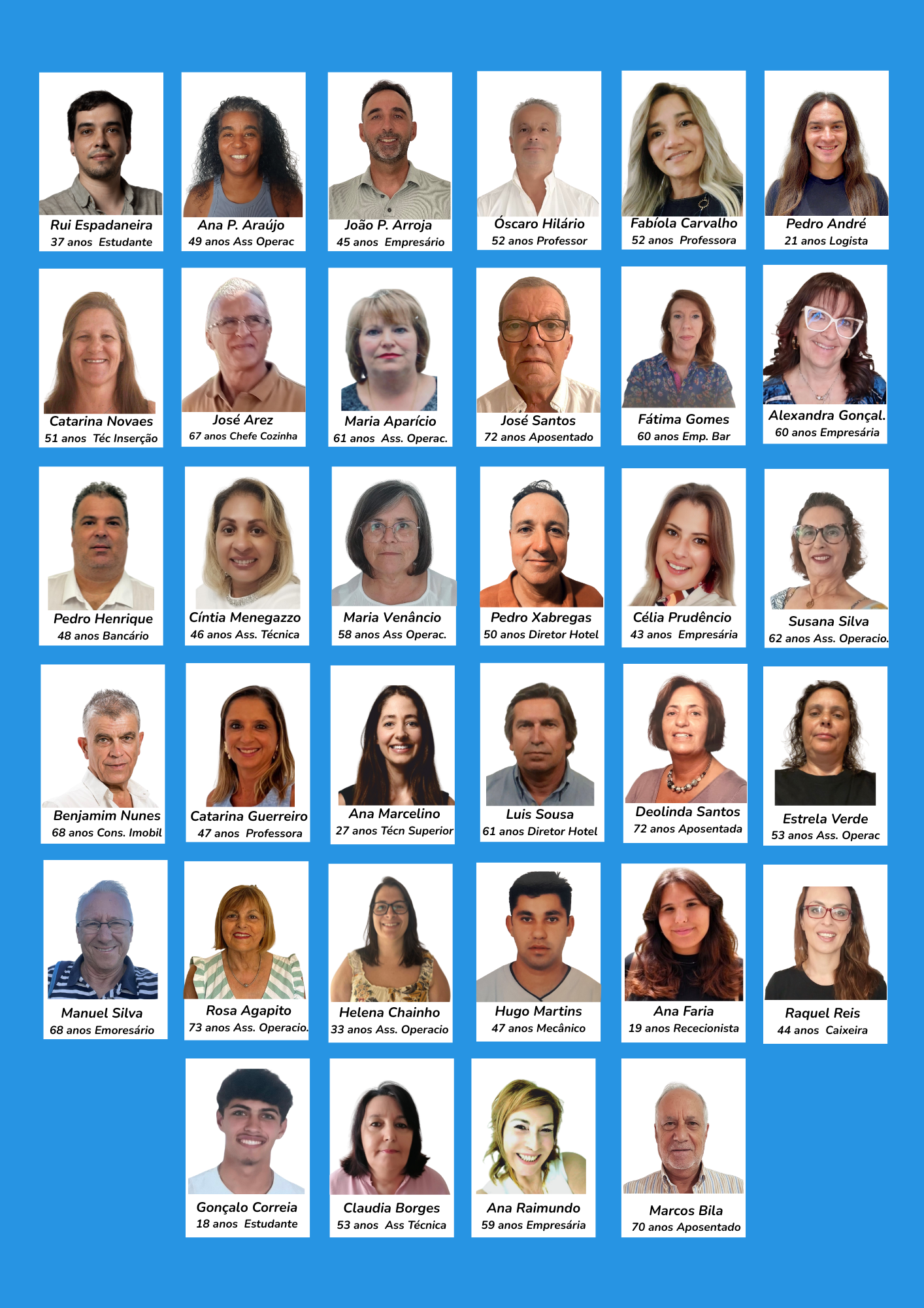 Candidatos à Junta de Freguesia Albufeira e Olhos D'Água