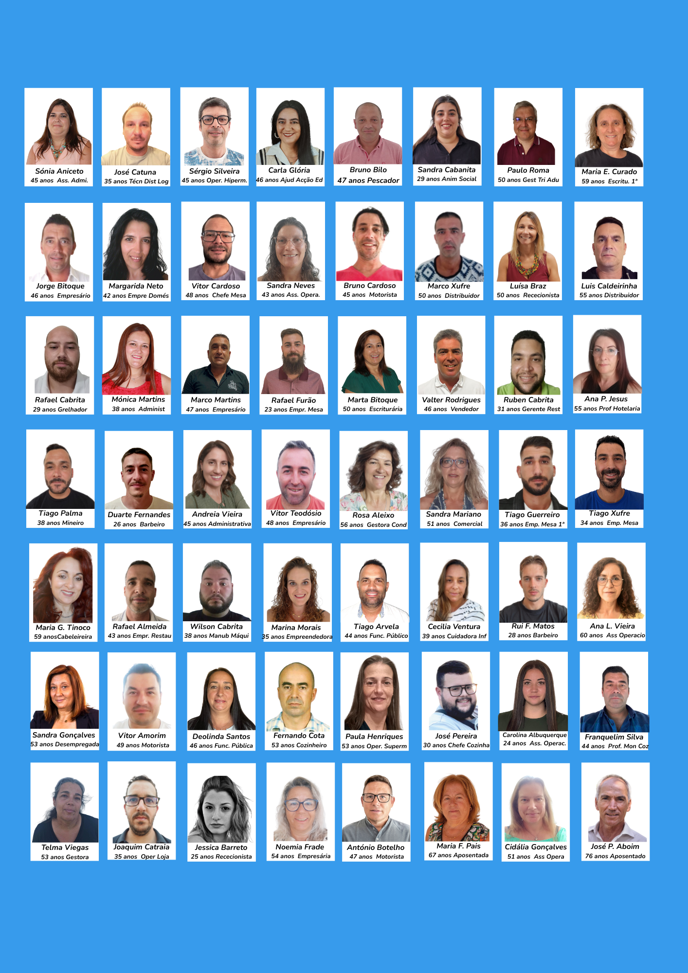 Candidatos à Junta de Freguesia da Guia