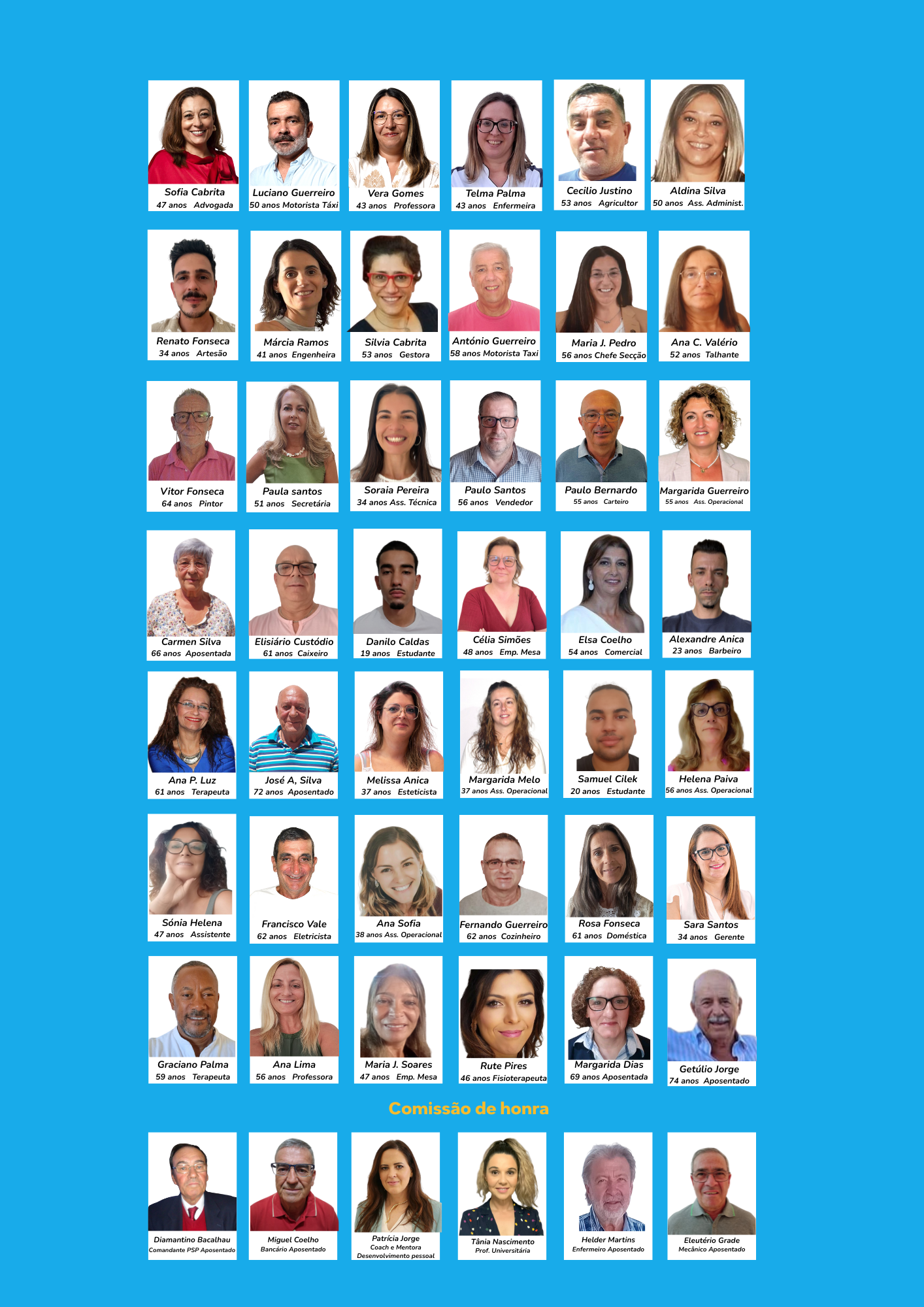 Candidatos à Junta de Freguesia de Paderne