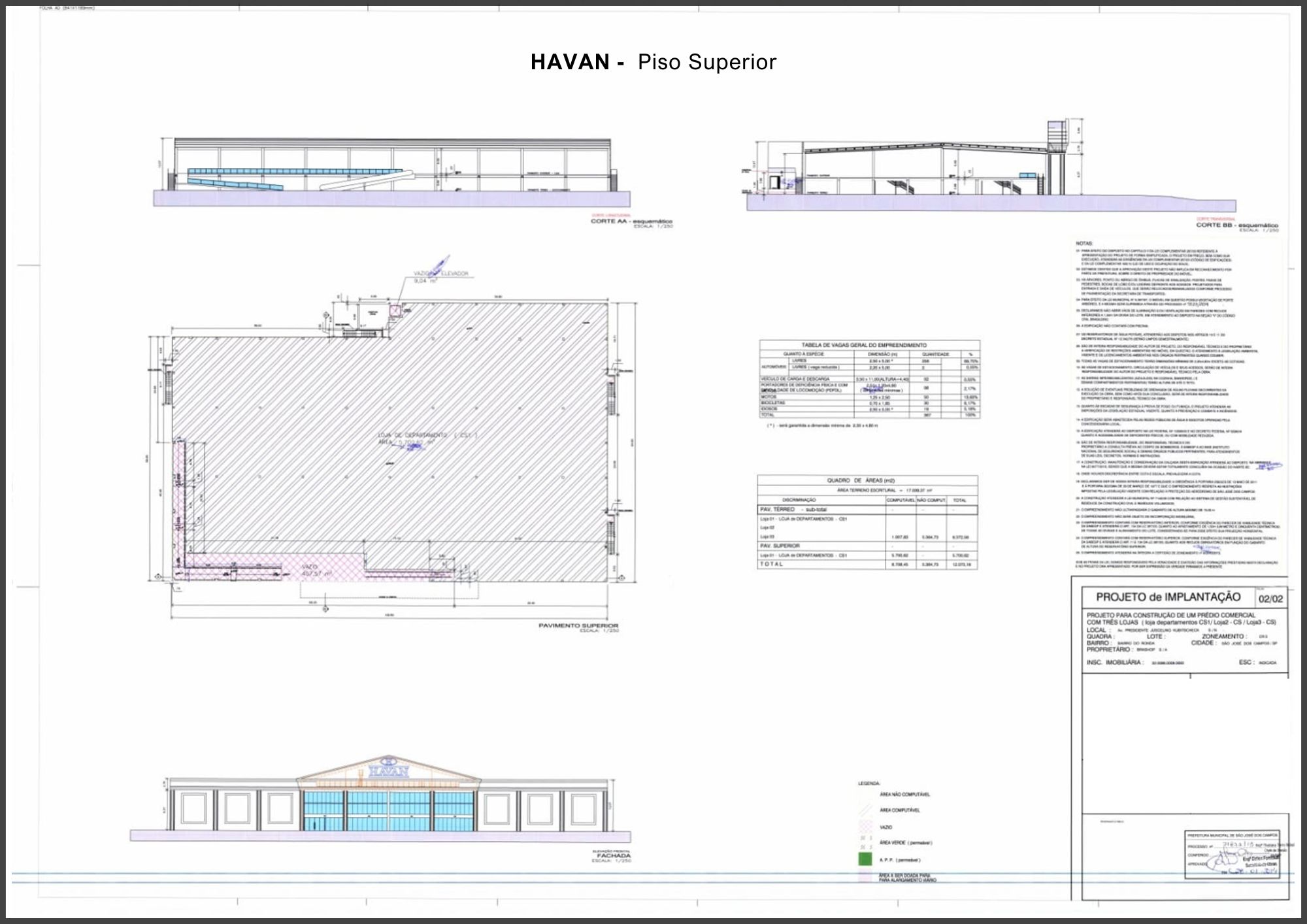 HAVAN - SÃO JOSÉ DOS CAMPOS - SÃO PAULO