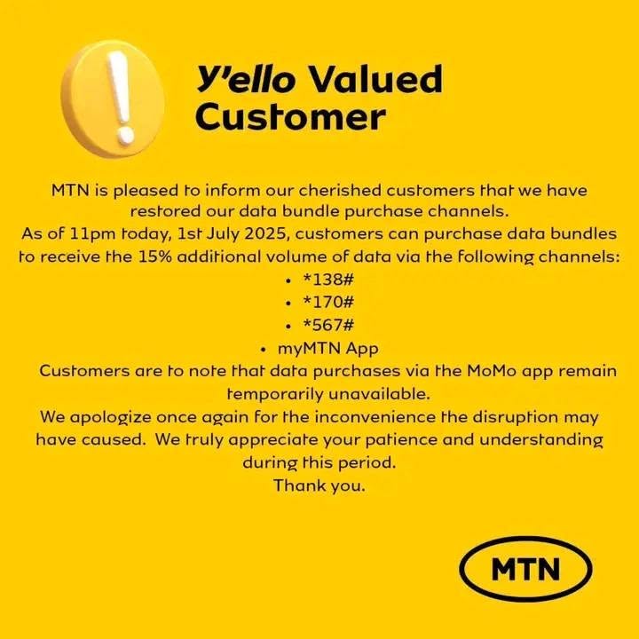 MTN GHANA