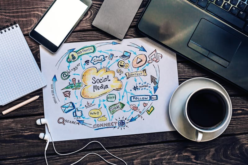 Közösségi Média Kampányok