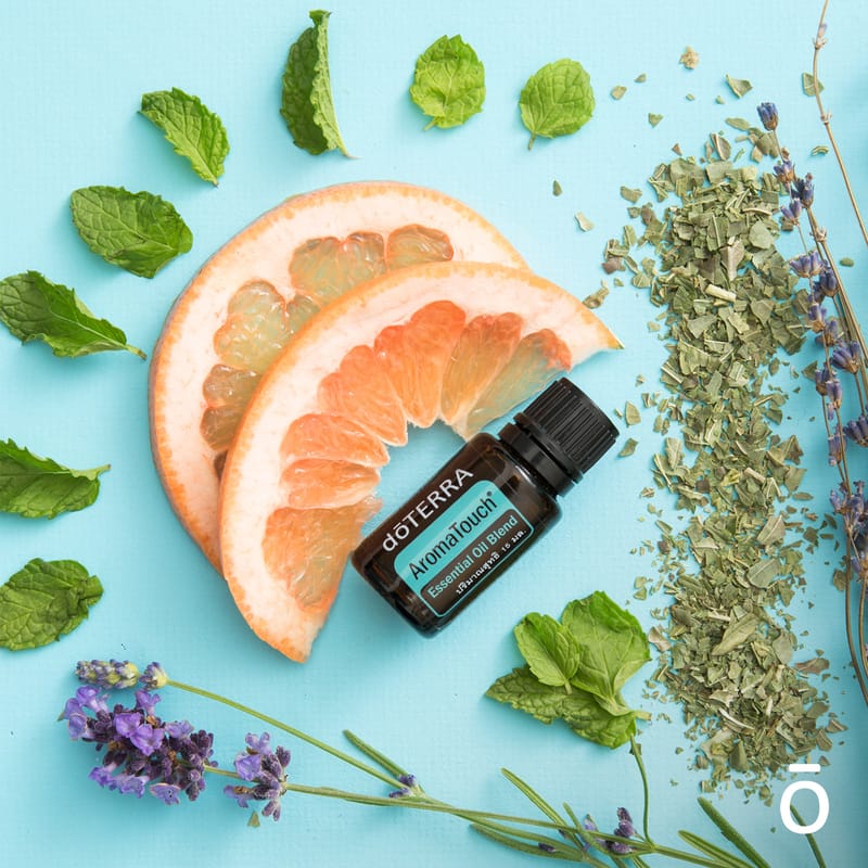 doTERRA Wellness Lifestyle Quiz
