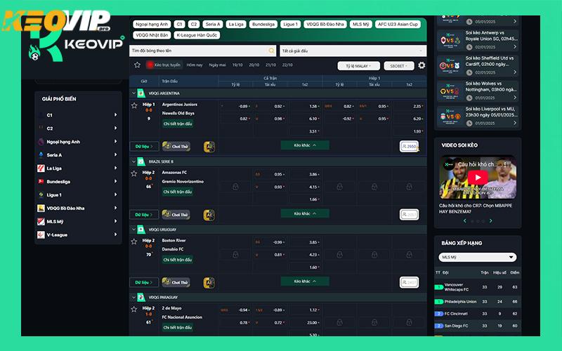 Kèo Nhà Cái 🎖️ Dự Đoán Kèo Bóng Đá Chuẩn 2026