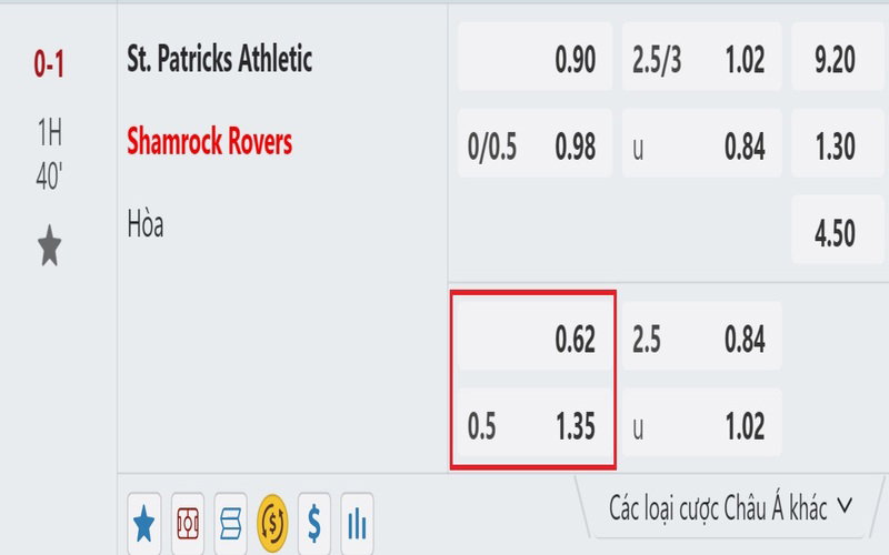 Kèo 0.5 Là Gì? Giải Thích Và 6 Cách Tính Dễ Hiểu Nhất