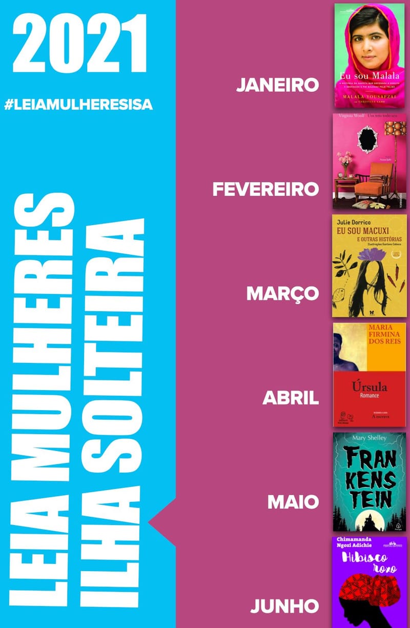 UM DESDOBRAMENTO DO coletivizARTE 