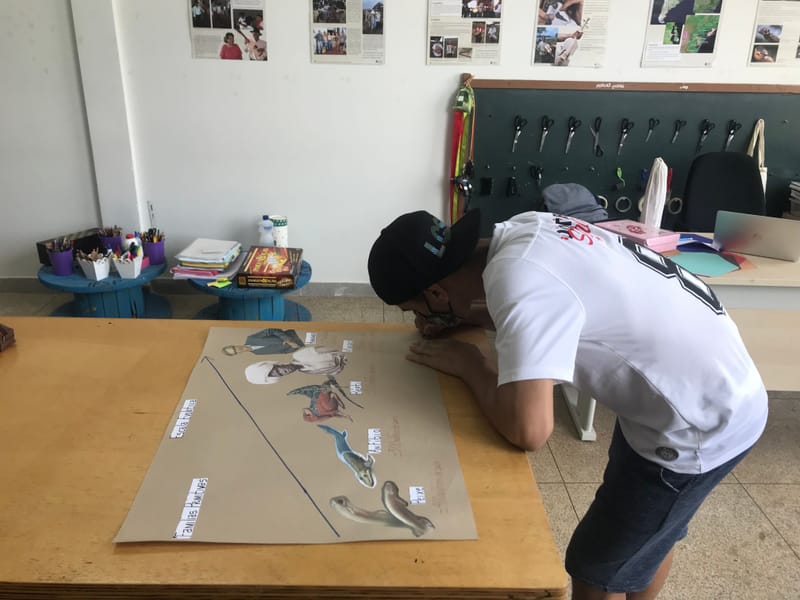 Artivismo (arte + ativismo) para trabalhar os sentidos e significados das temáticas antirracistas