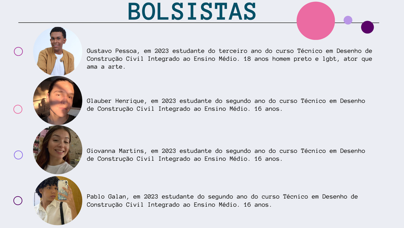 Programa Institucional de Apoio a Ações de Extensão | PRX IFSP