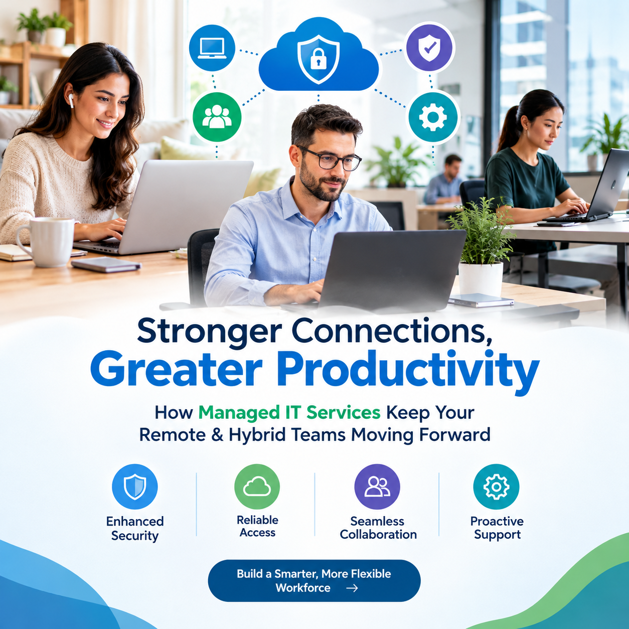 Managed IT Services