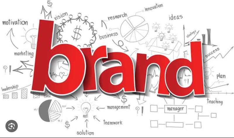Corporate  and Product Branding