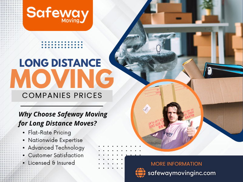 Long Distance Moving Companies Prices