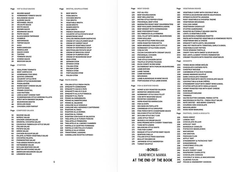 222 easy to make & delicious recipes