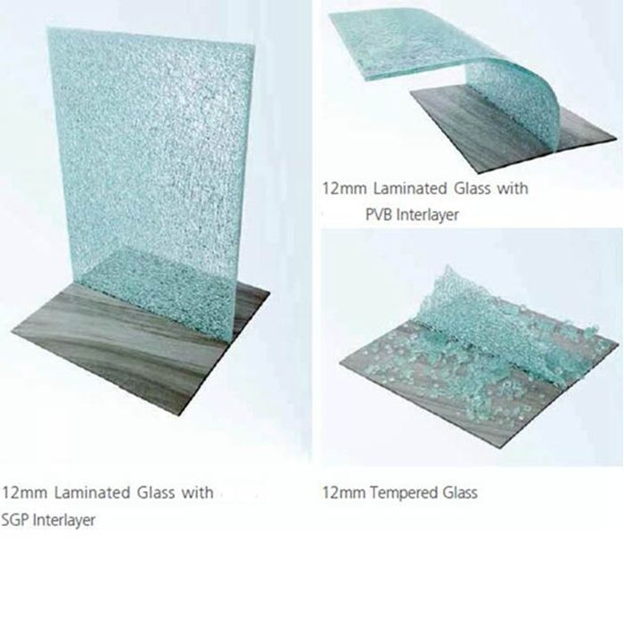 Laminated Glass