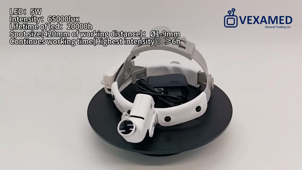 Product Demo