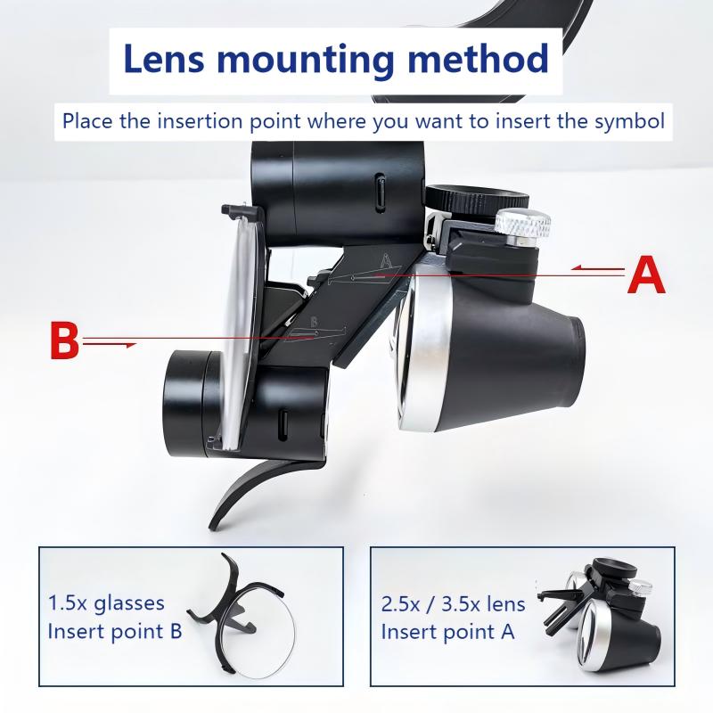 Dental LED Headlight Surgical Loupes